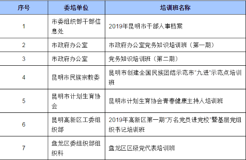 微信截图_20190421092420