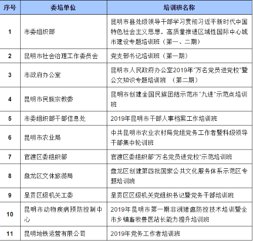 微信截图_20190426215213