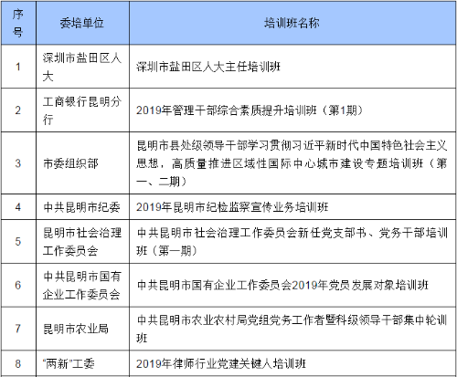 微信截图_20190505155158