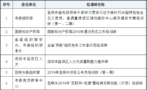 微信截图_20190513185736