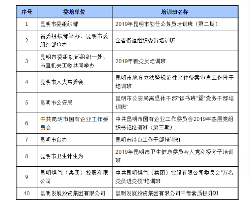 微信截图_20190531165725