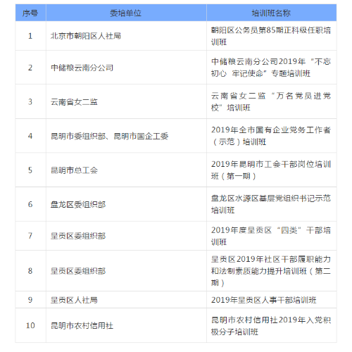 QQ截图20190628182751