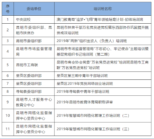 微信截图_20190912191049