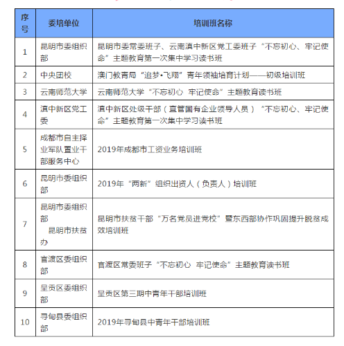 微信截图_20190922101923