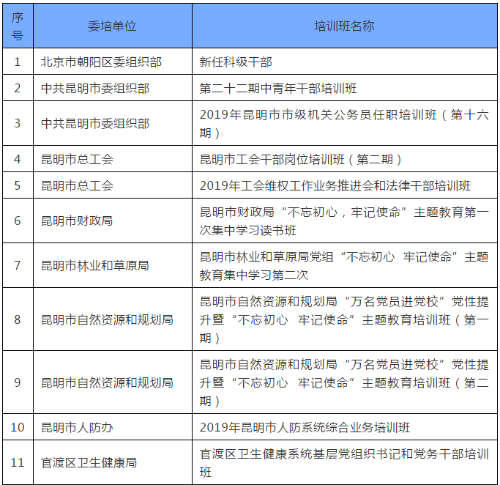 微信截图_20191009102706