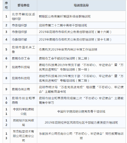 微信截图_20191014194038