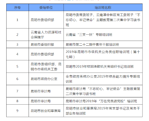 微信截图_20191022082921