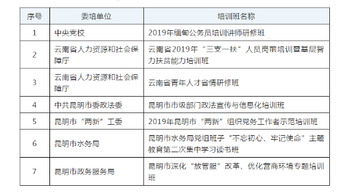 微信截图_20191028145821