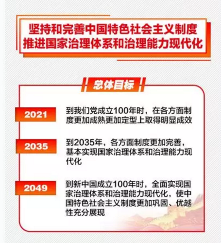 微信截图_20191104093121