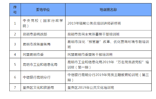 微信截图_20191104093314