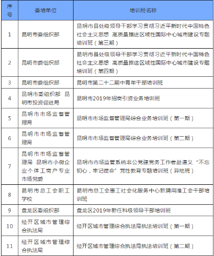 微信截图_20191209144357
