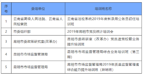 微信截图_20191220190216