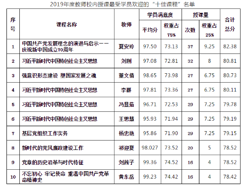 微信截图_20191230170203