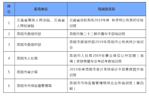 微信截图_20191230170305
