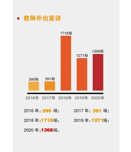 微信截图_20201226154712