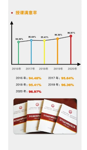 微信截图_20201226154723