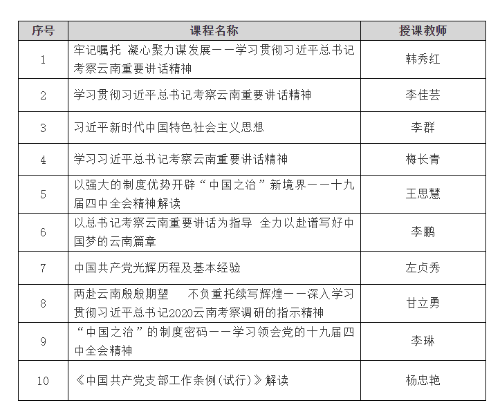 微信截图_20201231194723
