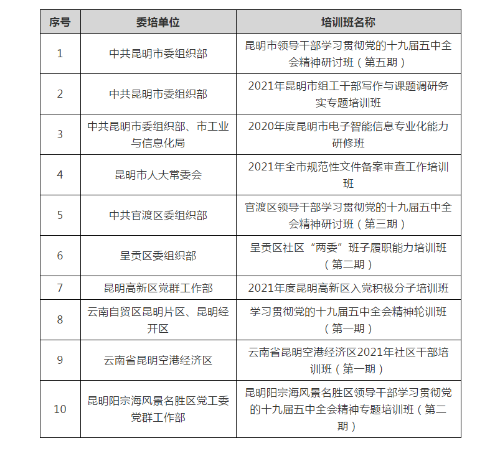 微信截图_20210329153929