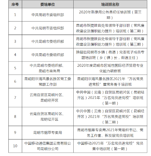 微信截图_20210529194732