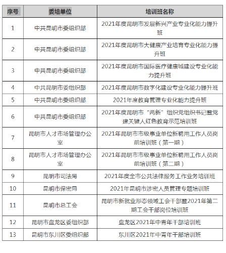 微信截图_20211115091919