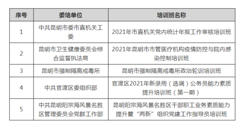 微信截图_20211208163729