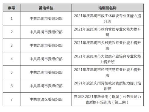 微信截图_20211210154251
