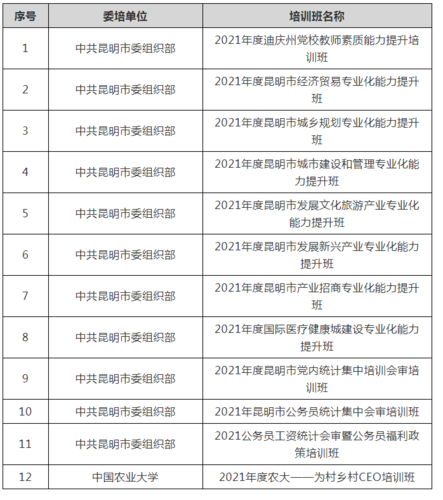 微信截图_20211222192259