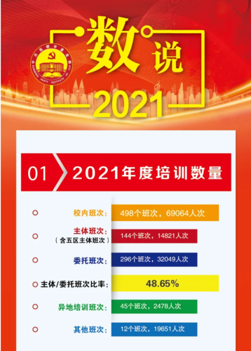 微信截图_20211230135350