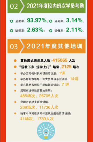 微信截图_20211230135415