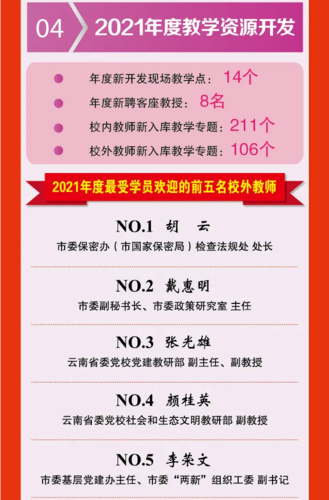 微信截图_20211230135431