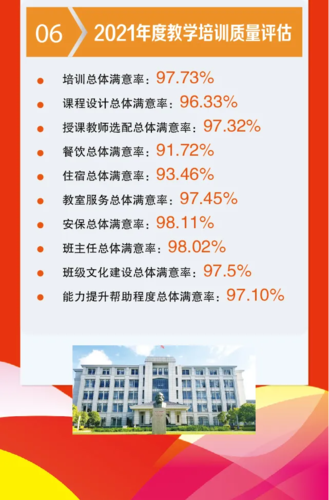 微信截图_20211230135555